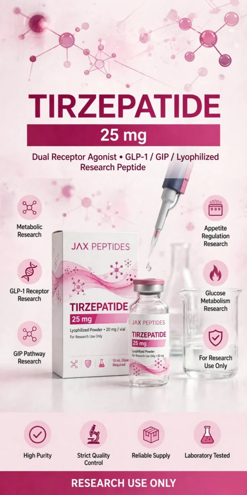 Tirzepatide 25 mg